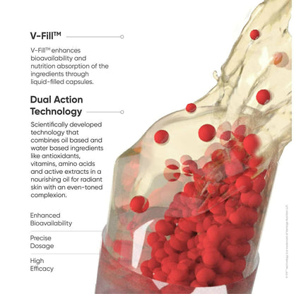 Beautywise Dual Action Skin Brilliance Veg Capsules - Distacart