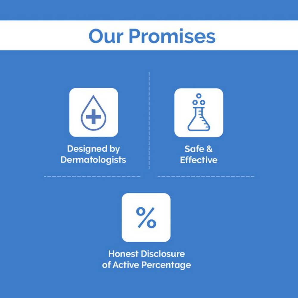 The Derma Co 1% Salicylic Acid Daily Exfoliating Body Wash - Distacart