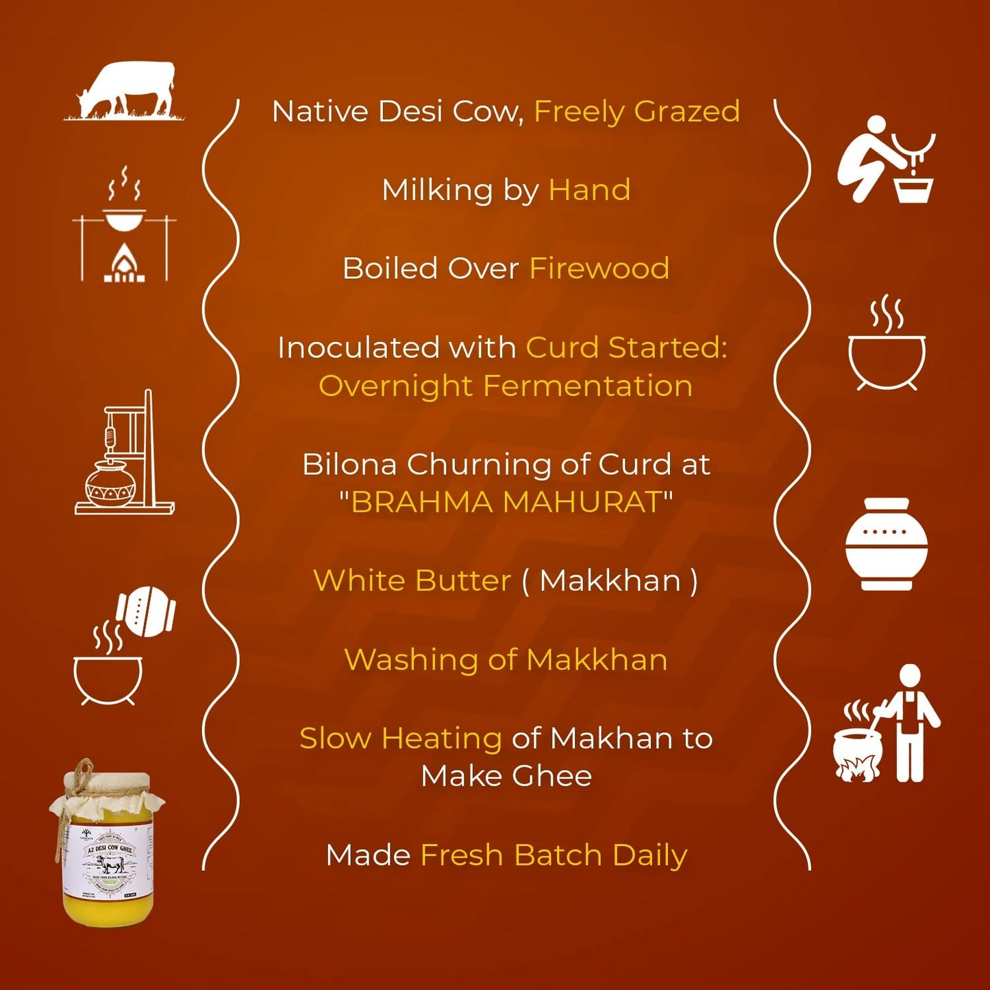 Vanalaya A2 Desi Cow Ghee Prepared By Traditional Bilona Method