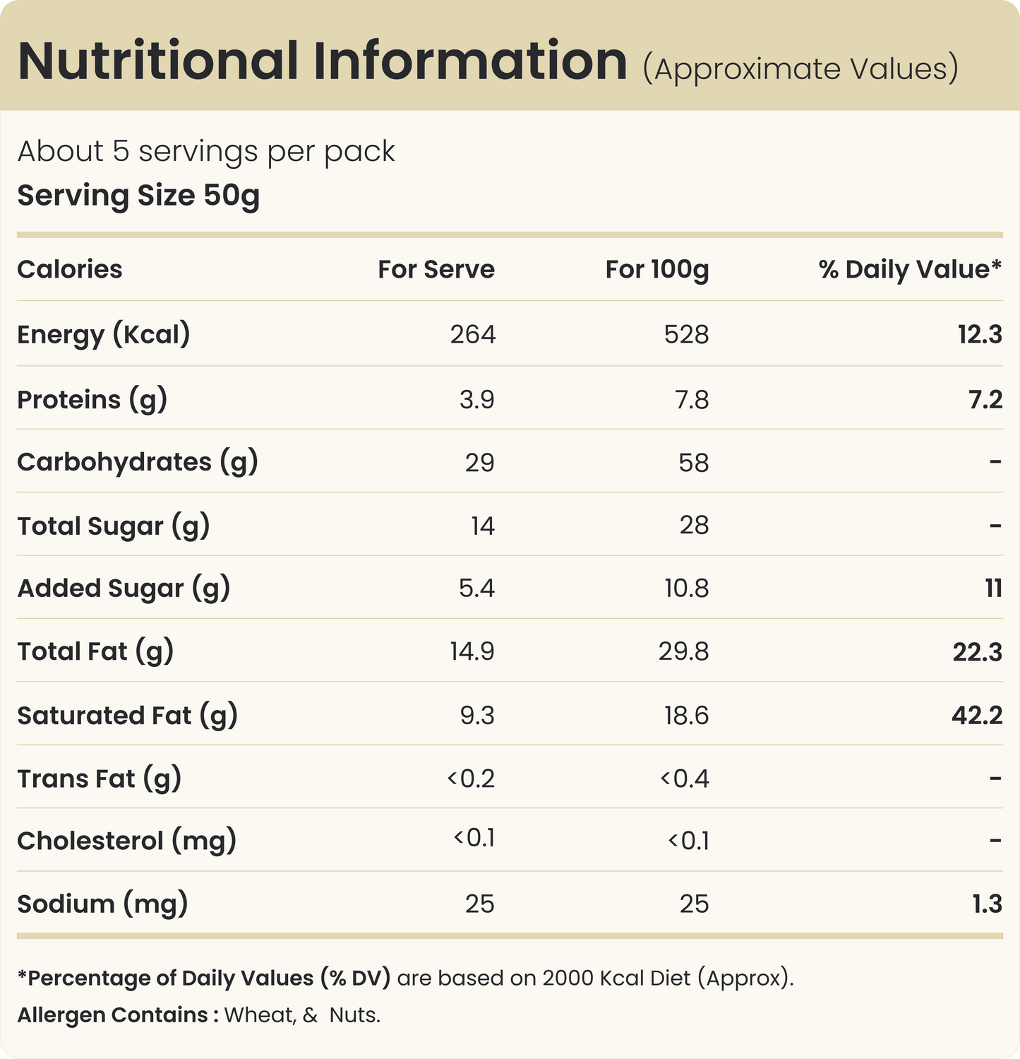Pista House German Plum Slice