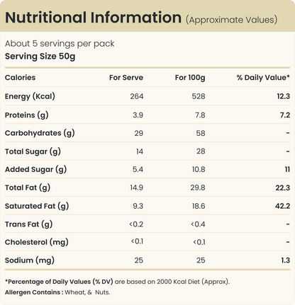 Pista House German Plum Slice