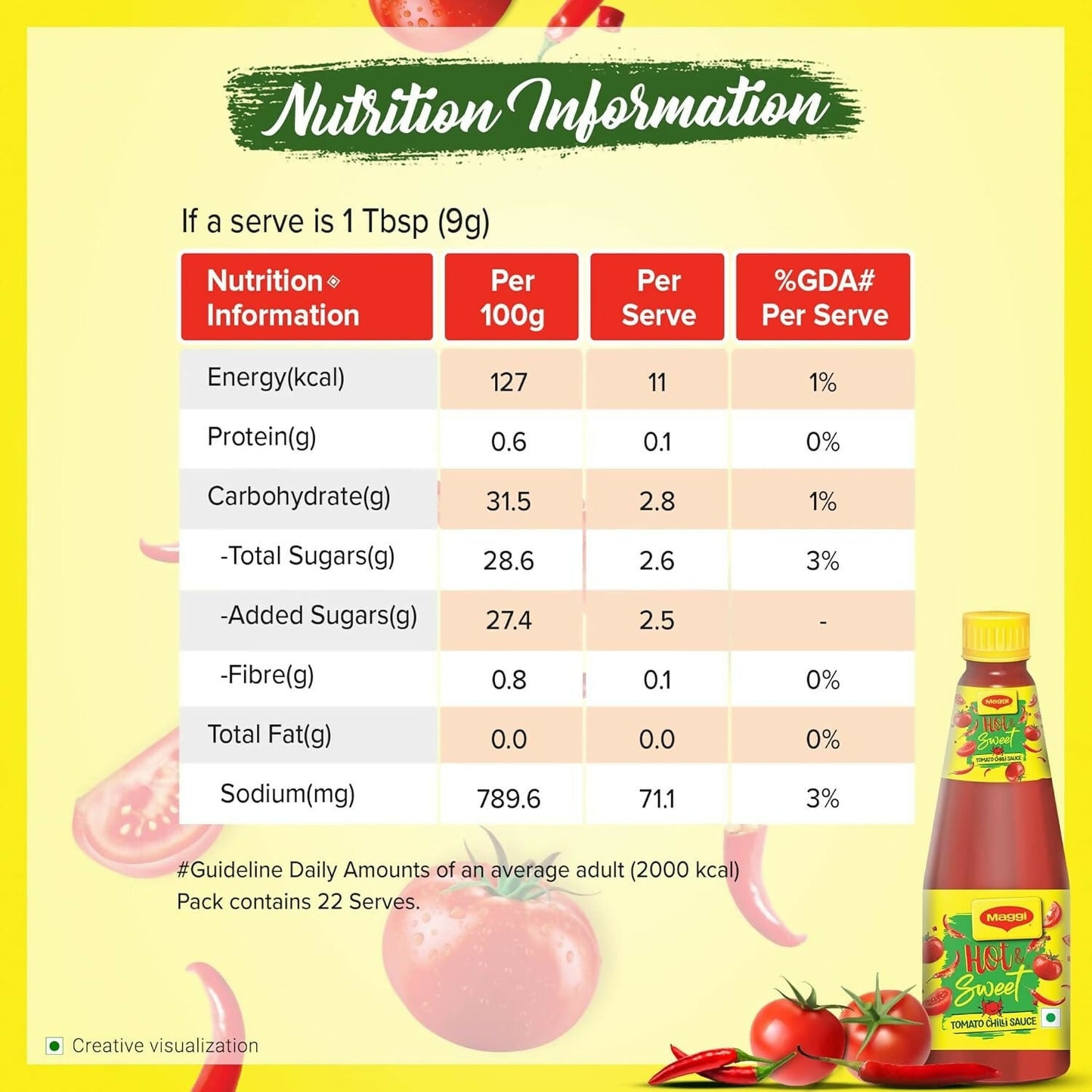 Maggi Hot & Sweet Tomato Chilli Sauce, Perfect Blend of Tomatoes & Chillies