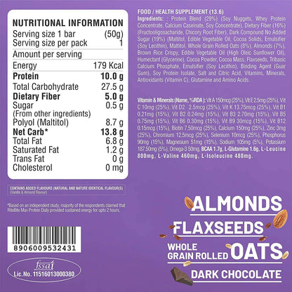 RiteBite Max Protein Daily Choco Almond Bar - Distacart