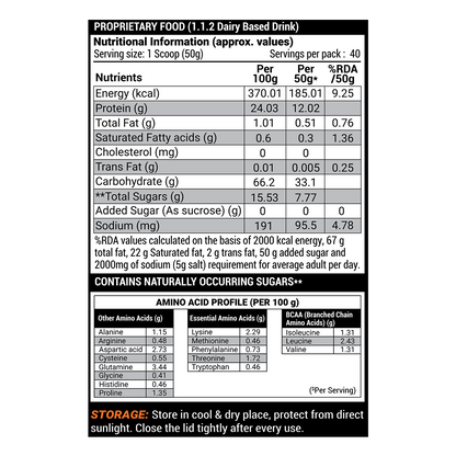 Patanjali Nutrela Sports Mass Gainer (Mal- Kulfi)