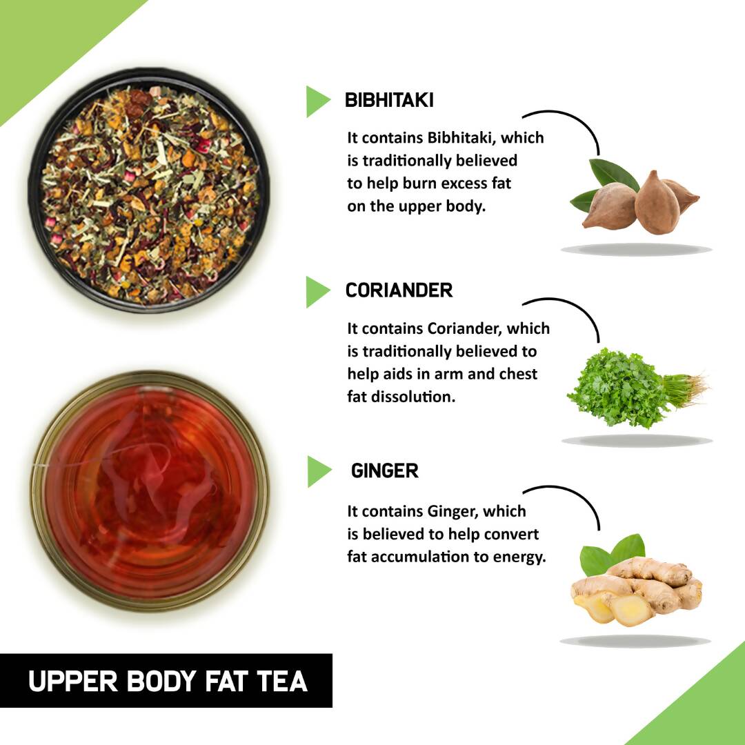 Teacurry Upper Body Fat Burn Tea Bags - Distacart