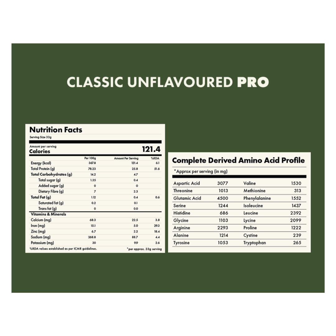 Cosmix no nonsense Plant Protein Pro Classic Unflavoured