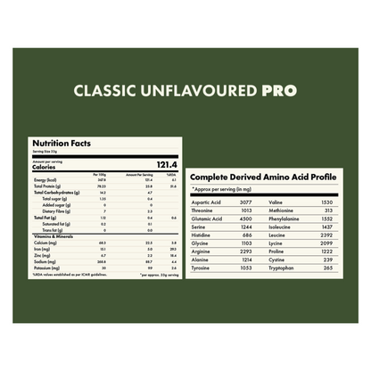 Cosmix no nonsense Plant Protein Pro Classic Unflavoured