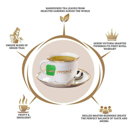 Twinings Green Tea Green Apple Teabags - Distacart