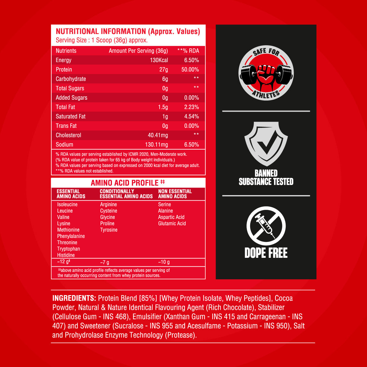 Big Muscles Nutrition Nitric Whey Protein