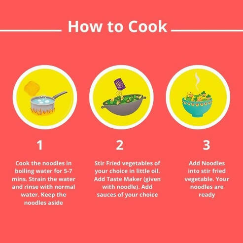 Healthy Master Ragi Millet Noodles - Healthy & Nutritious - Distacart