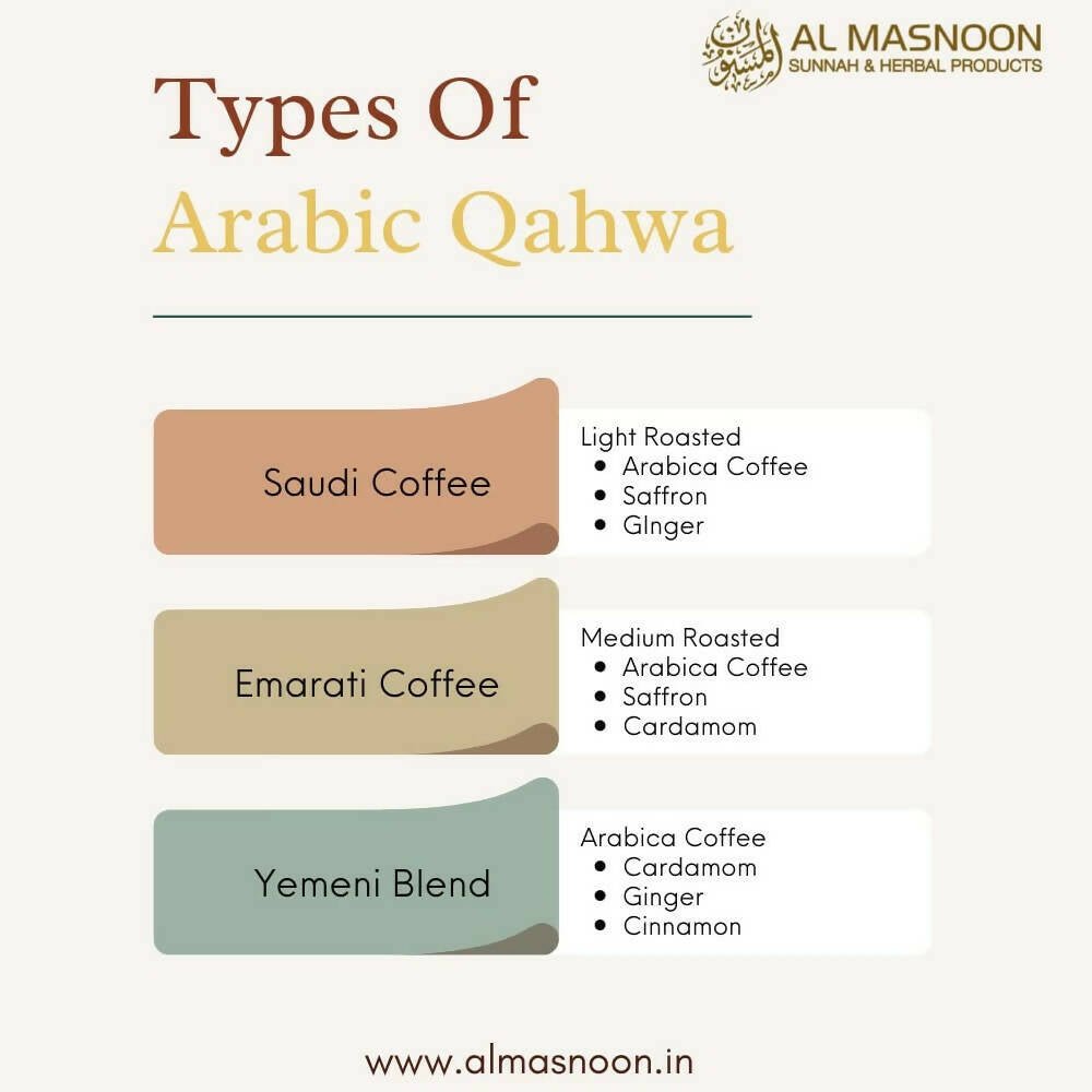 Al Masnoon Arabic Qahwa Yemeni Blend - Distacart