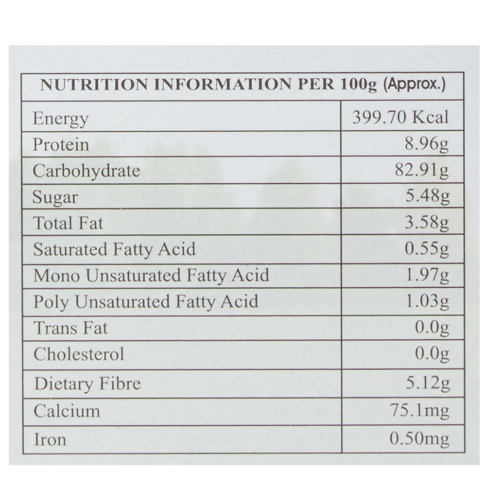 Patanjali Muesli Fruit & Nut Nutrition facts