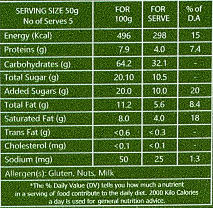 Pista House Pista Special Cookies Premium