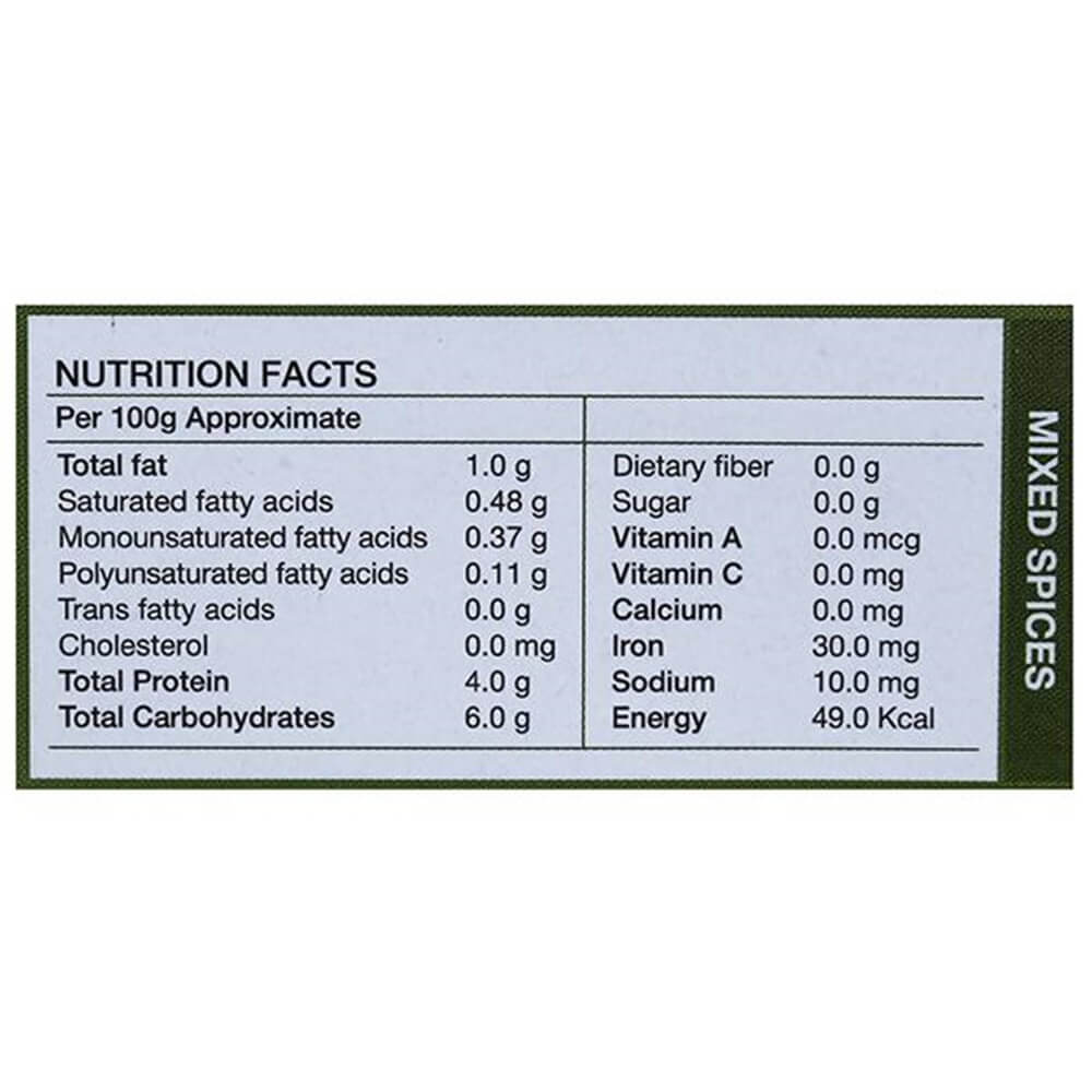Sri Sri Tattva Kasuri Methi Nutritional facts
