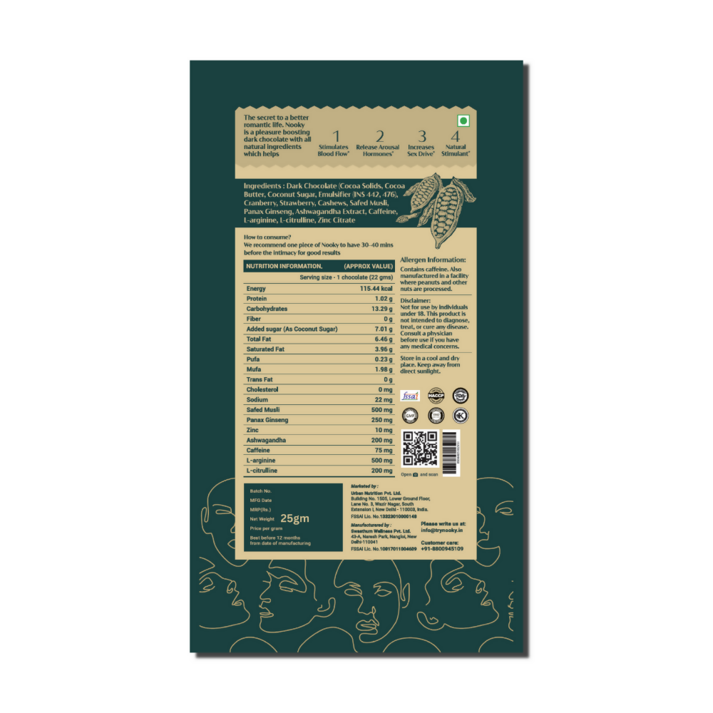 Back Label with Neight weight (1)