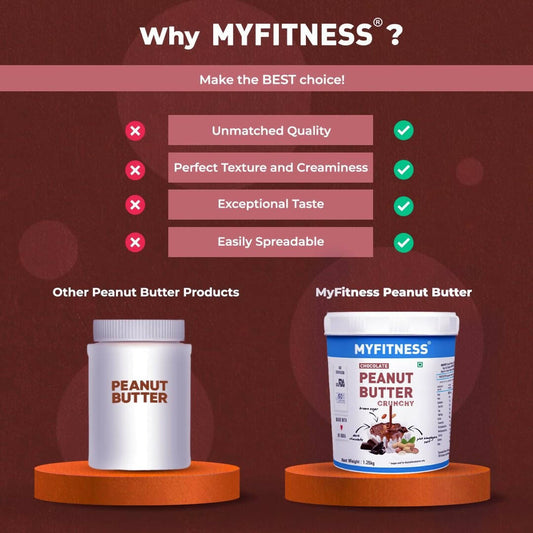 Myfitness Chocolate Peanut Butter Crispy - Distacart