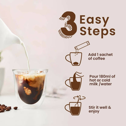 Bevzilla Instant Coffee Cubes Pack with Organic Date Palm Jaggery - Distacart