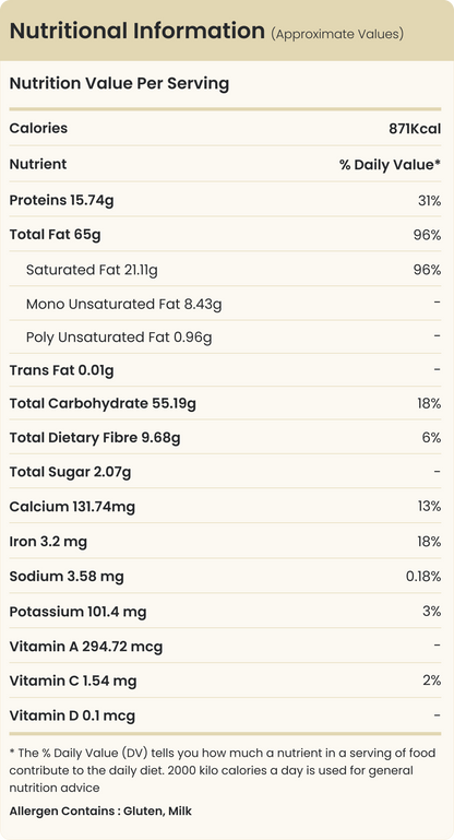 Pista House Walnut Cookies