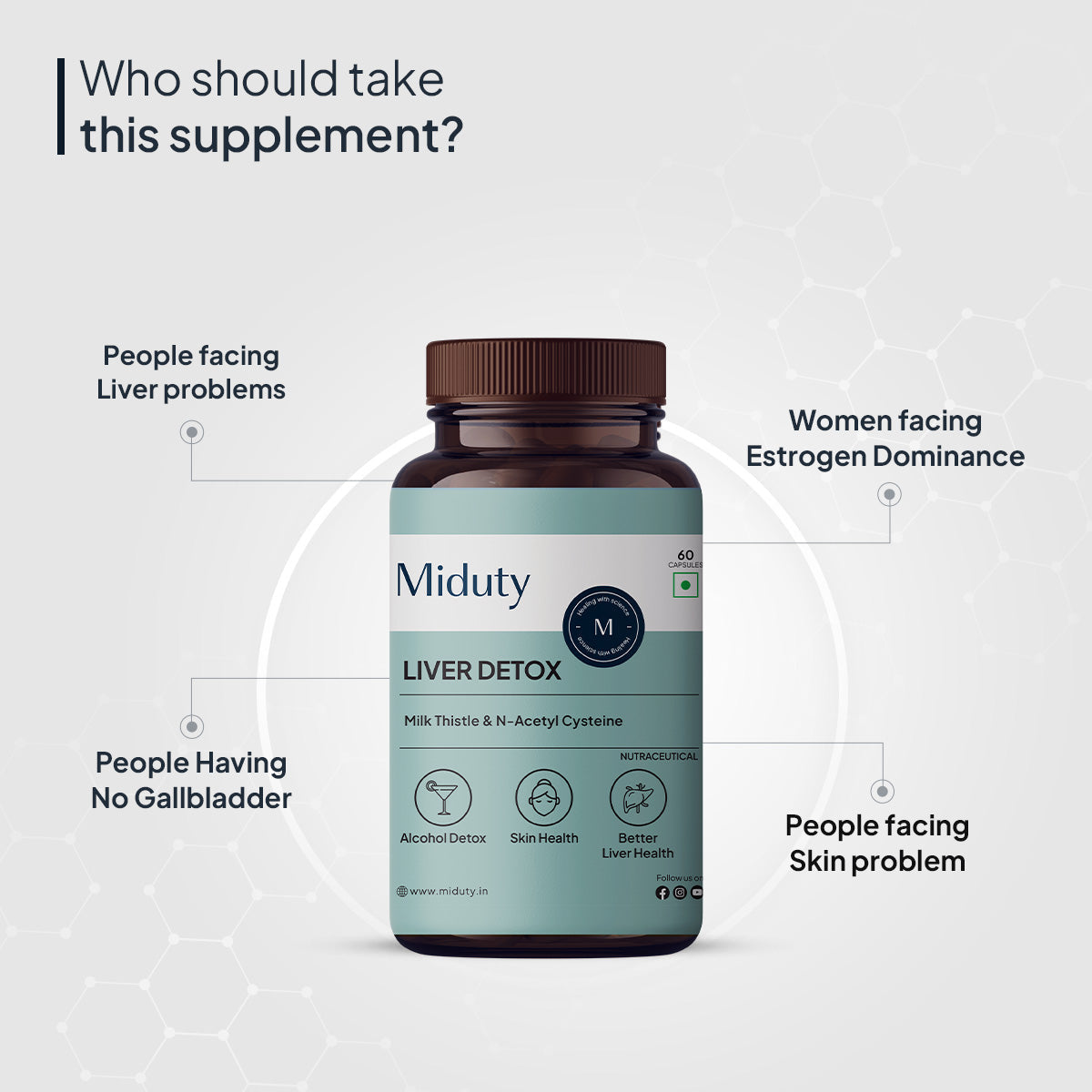 Miduty by Palak Notes Liver Detox Capsules
