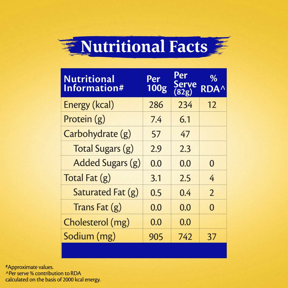 Daawat Biryani Kit Hyderabadi - Authentic Recipe - Distacart