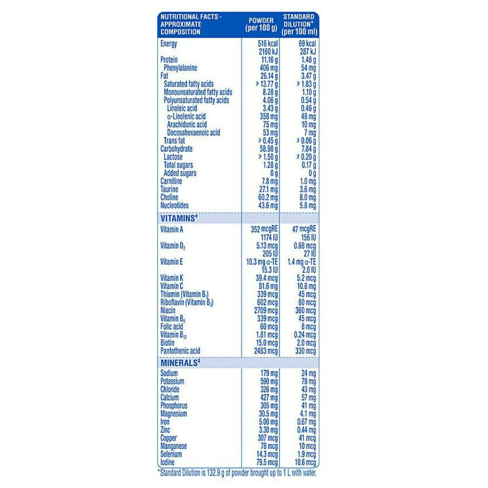 Similac Total Comfort Infant Formula Powder - Up to 6 Months - Distacart