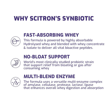Scitron Whey Hydrolyzed Synbiotic 100% Hydrolyzed Protein Powder Chocolate Flavor