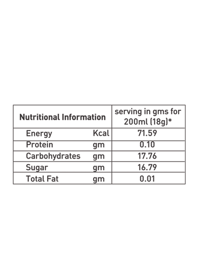 Girnar Black Tea Bags - Lemon