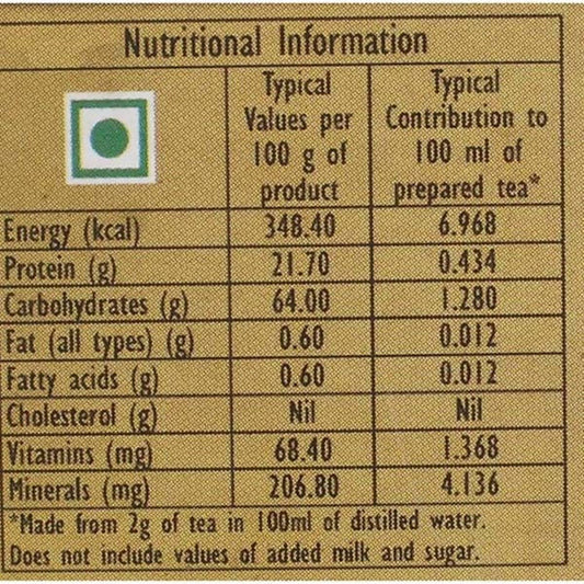 Tea Estate Darjeeling Orange Pekoe Fanning Finest Garden Fresh Pure Garden Tea