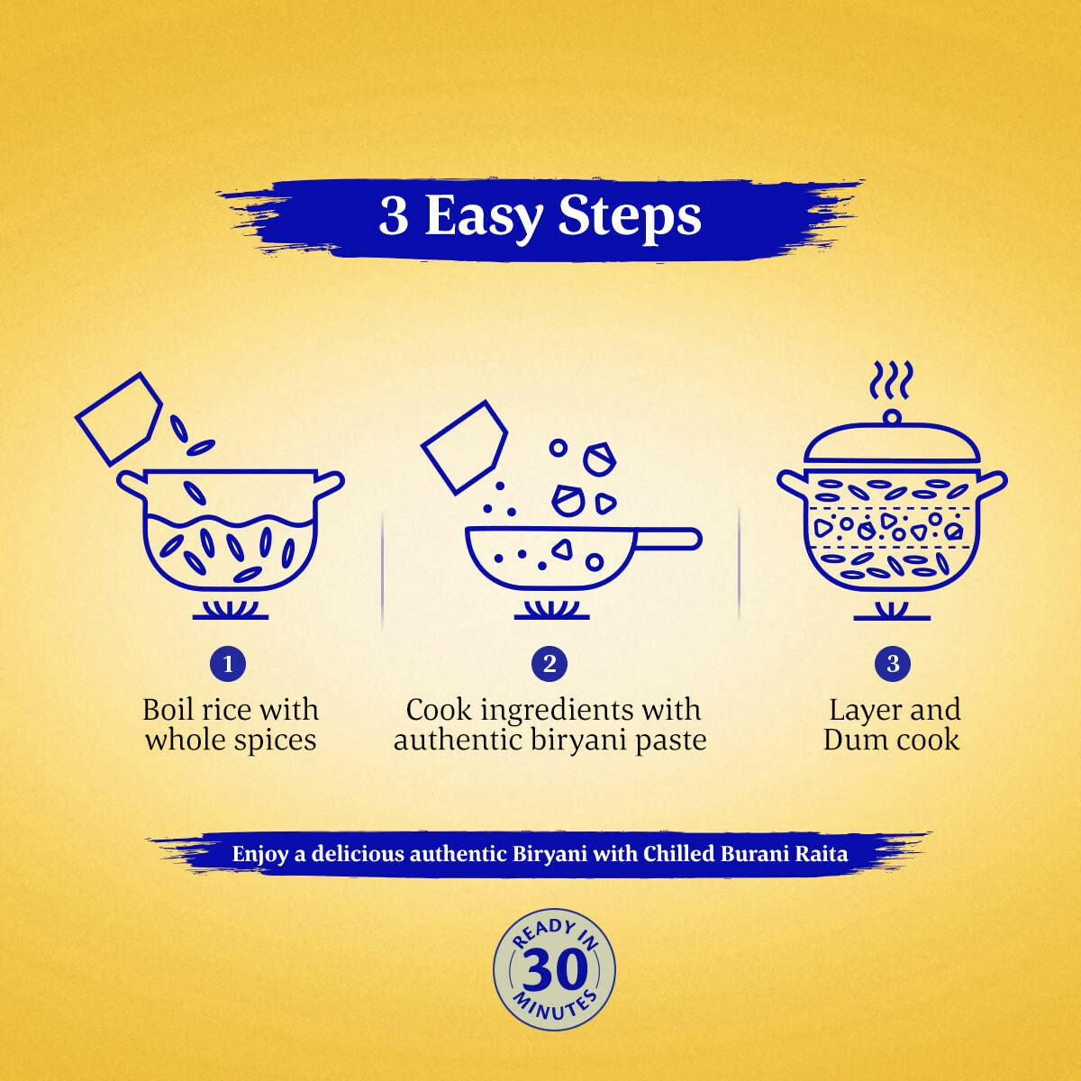 Daawat Biryani Kit Hyderabadi - Authentic Recipe - Distacart