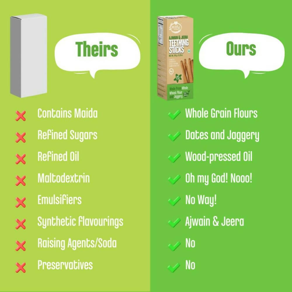 Early Foods Whole Wheat Ajwain Jaggery Teething Sticks - Distacart