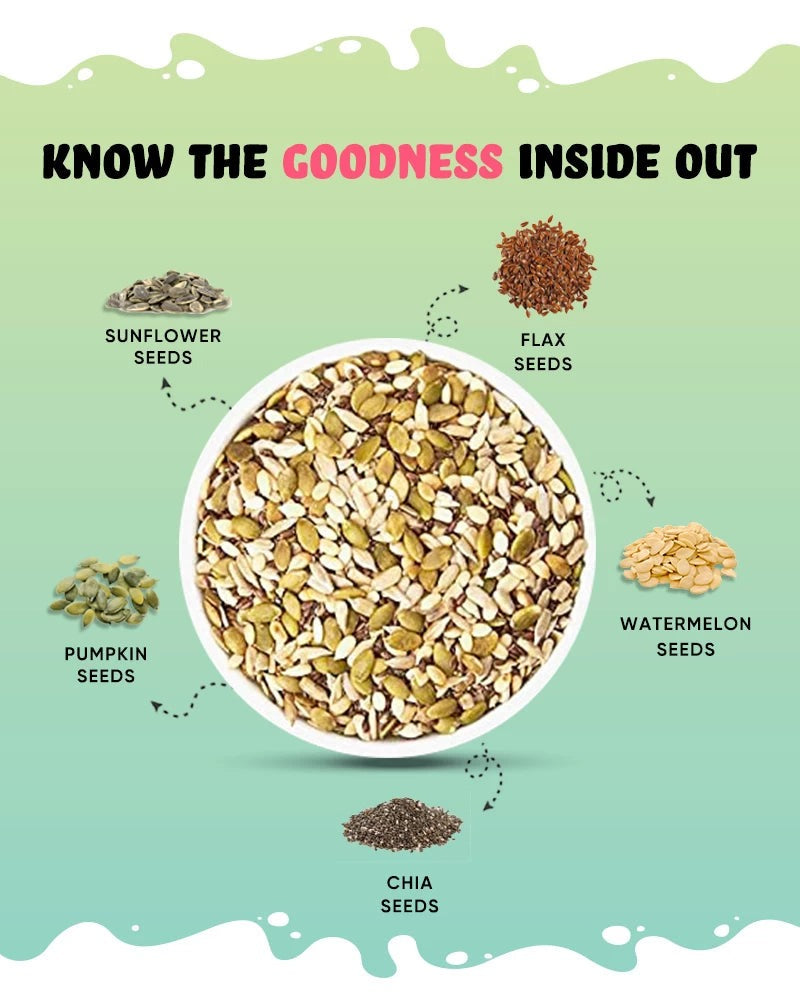 True Elements 5 in 1 Super Seeds Mix - Distacart