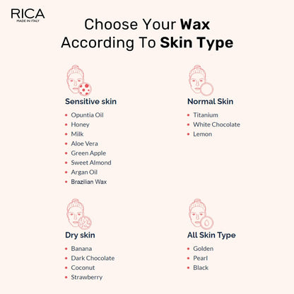 Rica Brazilian Wax with Avocado Butter, Natural & Stripless Wax