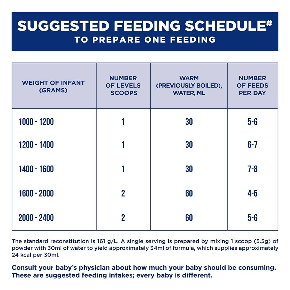 Similac Neosure For Premature Baby (Born Before 37 Weeks) - diocart