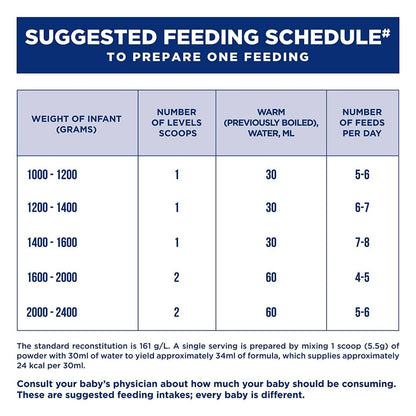 Similac Neosure For Premature Baby (Born Before 37 Weeks) - diocart