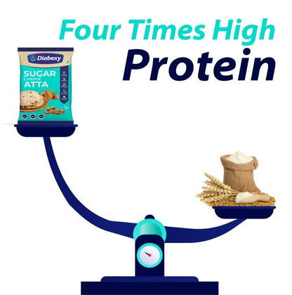 Diabexy Atta - Sugar Control for Diabetes