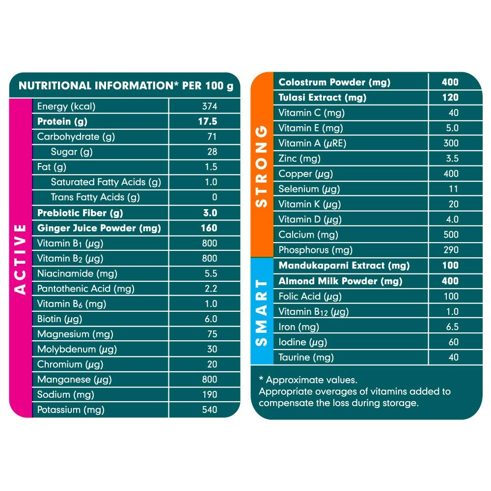 Himalaya Quista Kidz Powder - diocart