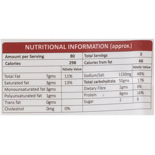 Adukale Instant Khara Bhath Mix - diocart