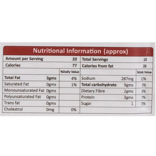 Adukale Chutney Powder - diocart