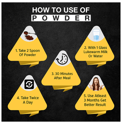 Sabates Diabetes Care Powder