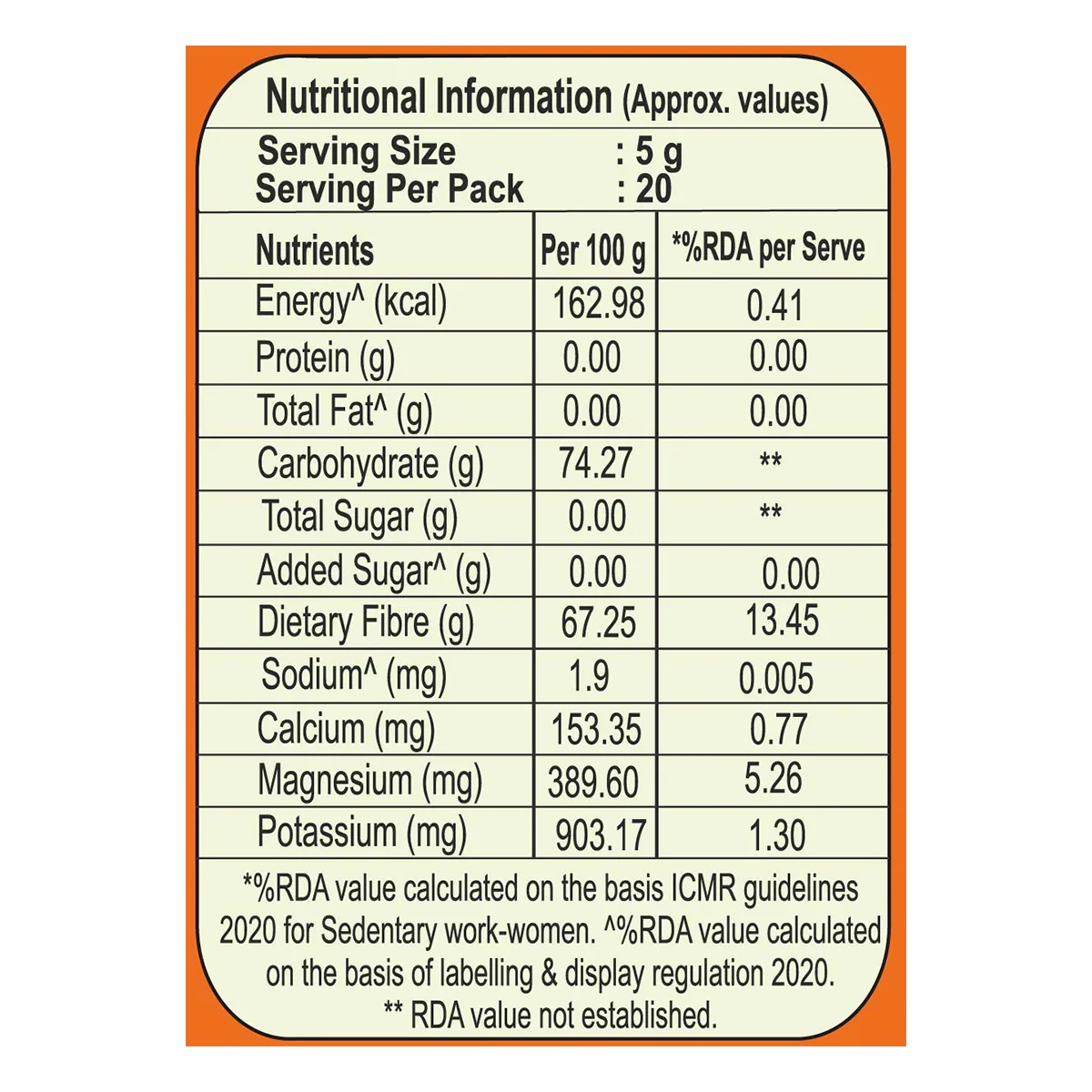 Patanjali Gond Katira