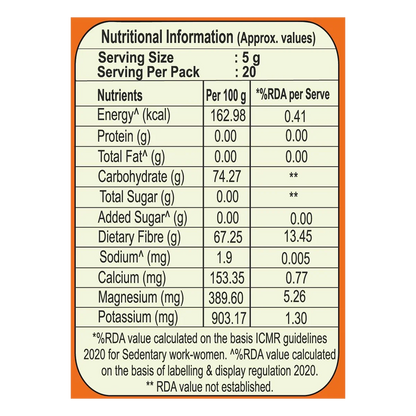 Patanjali Gond Katira