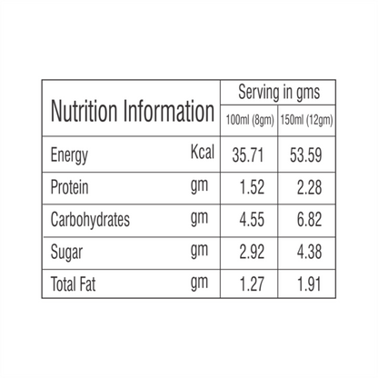 Girnar Instant Tea Premix With Masala (Low Sugar)