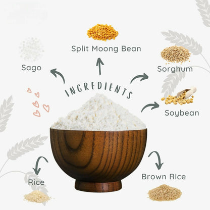 Dr. Gluten Multigrain Gold Chapati Flour Atta - Distacart