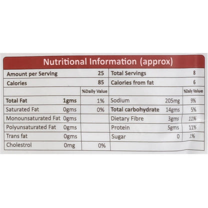 Adukale Menthya Hittu Mix (With Salt) - Distacart