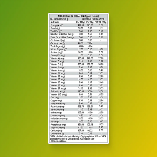 Patanjali Nutrela Weight Gain - Mango Flavour
