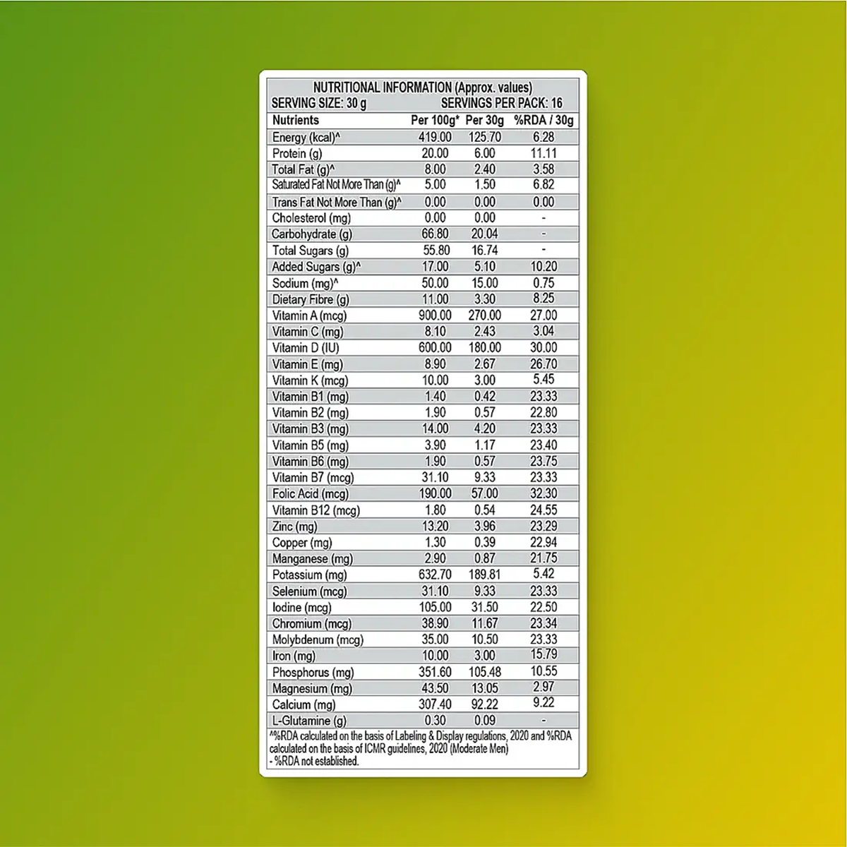 Patanjali Nutrela Weight Gain - Mango Flavour