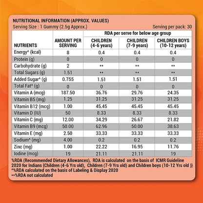Patanjali Nutrela Multi- Vitamin Kids Gummies- Straberry Flavour