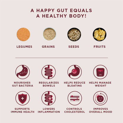 Wellbeing Nutrition Daily Fiber Powder-Vanilla Berry Flavor - Distacart