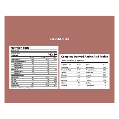 Cosmix No Nonsense Plant Protein Cocoa Beet