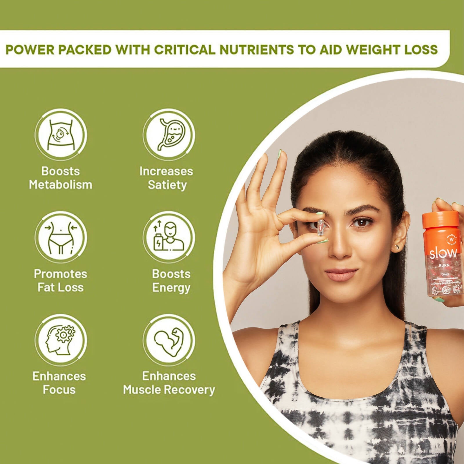 Wellbeing Nutrition Slow | Burn Capsules - Distacart